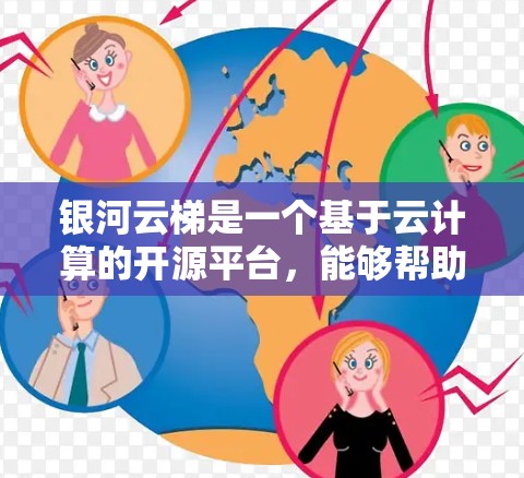 银河云梯是一个基于云计算的开源平台,能够帮助开发者快速构建和部署应用程序。以下是一个使用银河云梯的基本教程,假设你已经安装了银河云梯的客户端工具