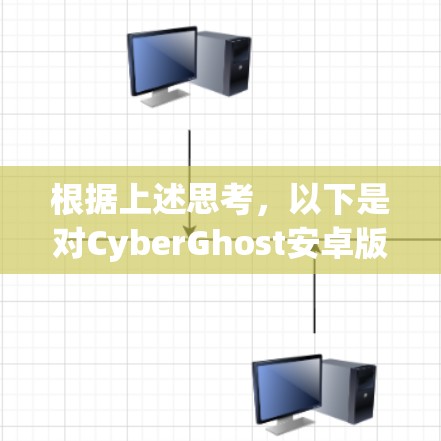根据上述思考,以下是对CyberGhost安卓版的详细评估和总结