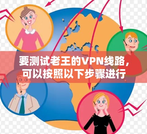 要测试老王的VPN线路,可以按照以下步骤进行