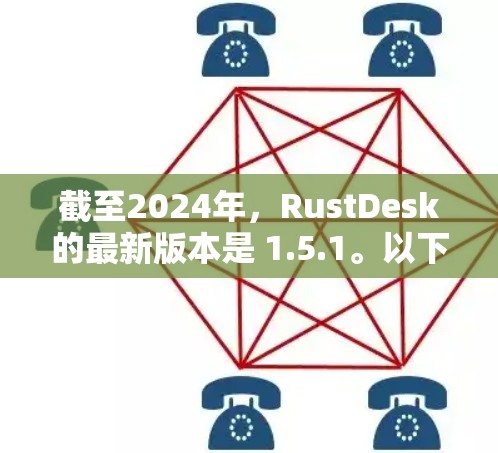截至2024年，RustDesk的最新版本是 1.5.1。以下是一些关于它的关键信息