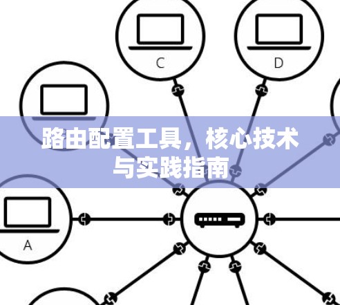 路由配置工具,核心技术与实践指南 路由配置工具,核心技术与实践指南
