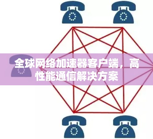 全球网络加速器客户端，高性能通信解决方案