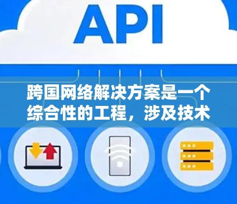 跨国网络解决方案是一个综合性的工程，涉及技术、管理和法律等多个层面。以下是一个有条理的解决方案框架