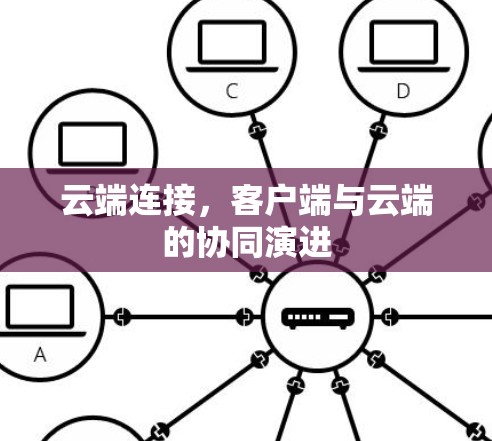 云端连接，客户端与云端的协同演进