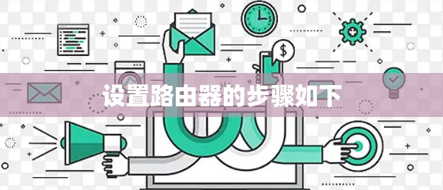 设置路由器的步骤如下 设置路由器的步骤如下
