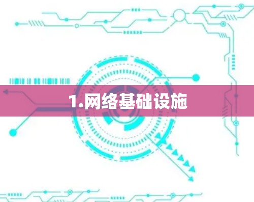 1.网络基础设施 1.网络基础设施