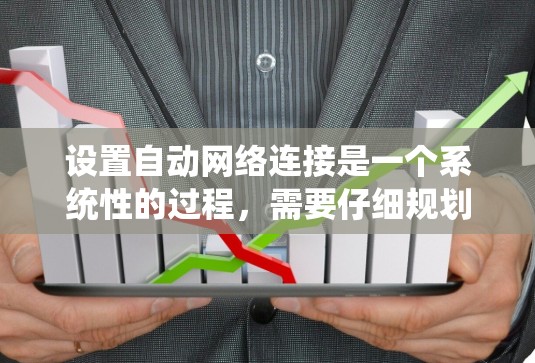 设置自动网络连接是一个系统性的过程，需要仔细规划和逐步配置。以下是一份结构化的指南，帮助您顺利完成配置