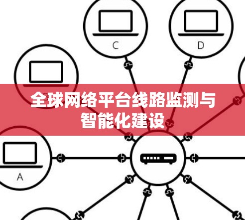 全球网络平台线路监测与智能化建设