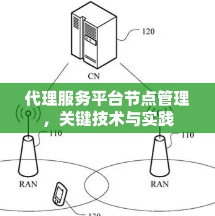 代理服务平台节点管理，关键技术与实践