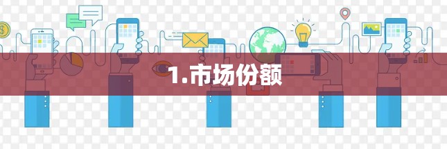 1.市场份额