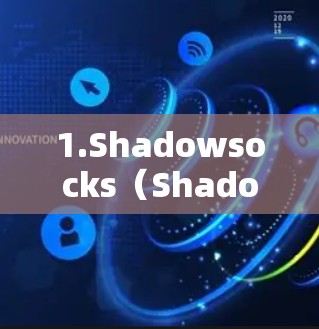 1.Shadowsocks（ShadowsocksX）