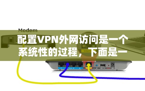 配置VPN外网访问是一个系统性的过程，下面是一个分步骤的指南，帮助您顺利完成配置