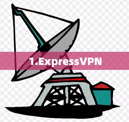 1.ExpressVPN 1.ExpressVPN