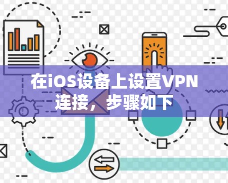 在iOS设备上设置VPN连接，步骤如下