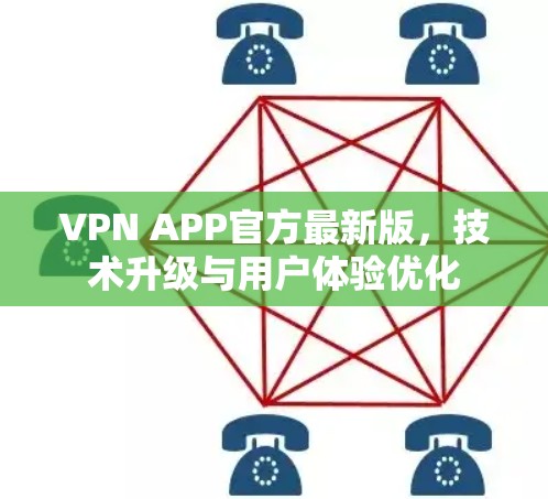 VPN APP官方最新版,技术升级与用户体验优化 VPN APP官方最新版,技术升级与用户体验优化