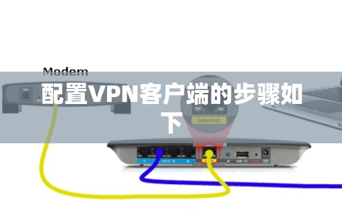 配置VPN客户端的步骤如下