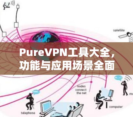 PureVPN工具大全，功能与应用场景全面解析