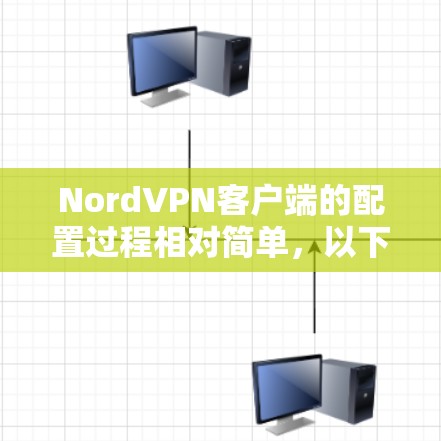 NordVPN客户端的配置过程相对简单,以下是详细的步骤指南