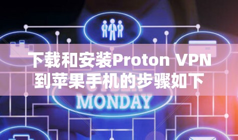 下载和安装Proton VPN到苹果手机的步骤如下