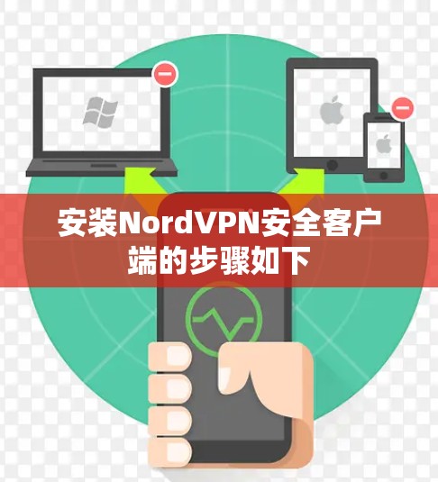 安装NordVPN安全客户端的步骤如下
