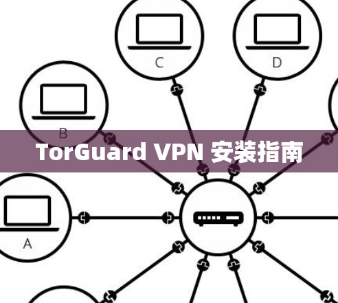 TorGuard VPN 安装指南