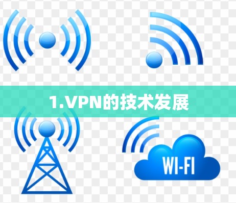 1.VPN的技术发展