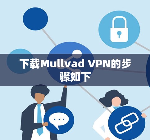下载Mullvad VPN的步骤如下