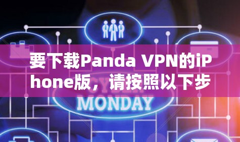要下载Panda VPN的iPhone版,请按照以下步骤操作