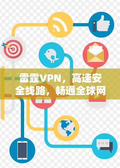 雷霆VPN,高速安全线路,畅通全球网络