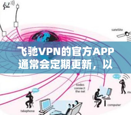 飞驰VPN的官方APP通常会定期更新,以提供更好的性能、更强的安全性和更好的用户体验。为了获取最新版本,你可以按照以下步骤操作